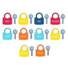 And Locks Set Padlock Keys